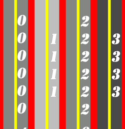 HyperDrive-numbers1.png