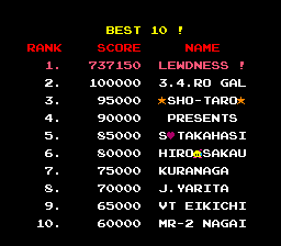 TyphoonGalHighScore.png