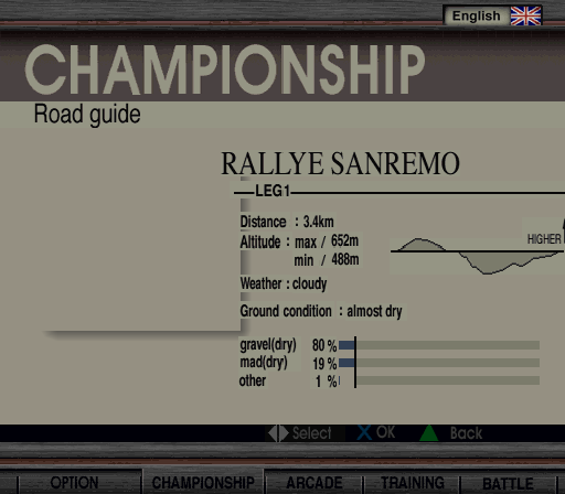 KonamiRally-Menu Sanremo Championship.png
