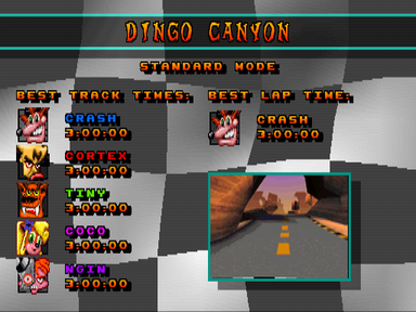 CTR-Aug5 HighScore.png