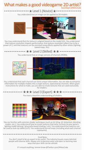 AHatIntime Prerelease TextureArtistInfo.jpg