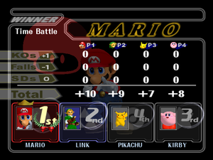 Mario always wins-a!
