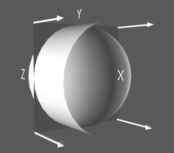 HMPDF2nd-AxisSphere.png